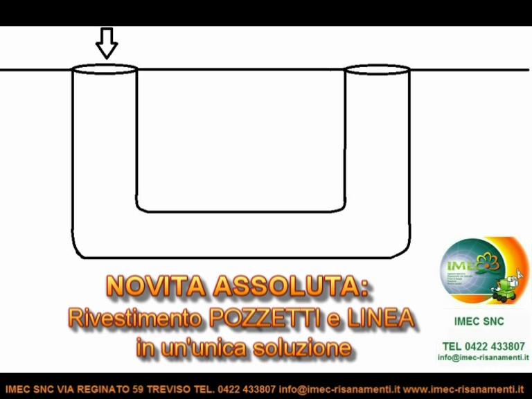 relining totale con calza